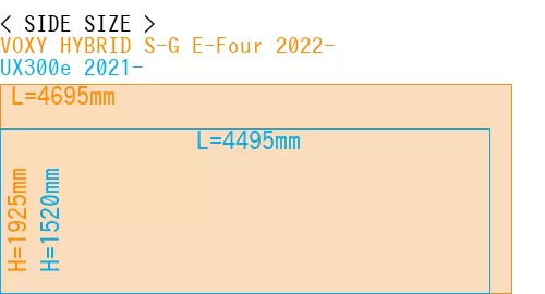 #VOXY HYBRID S-G E-Four 2022- + UX300e 2021-